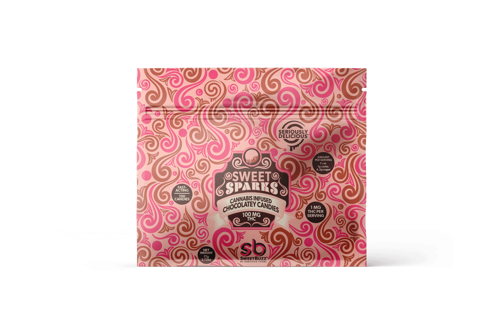 30% OFF SweetBuzz, Choices, Squirrel Collective+
